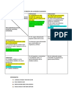 Analis Foda Del Sector Forestal en La Region Cajamarca