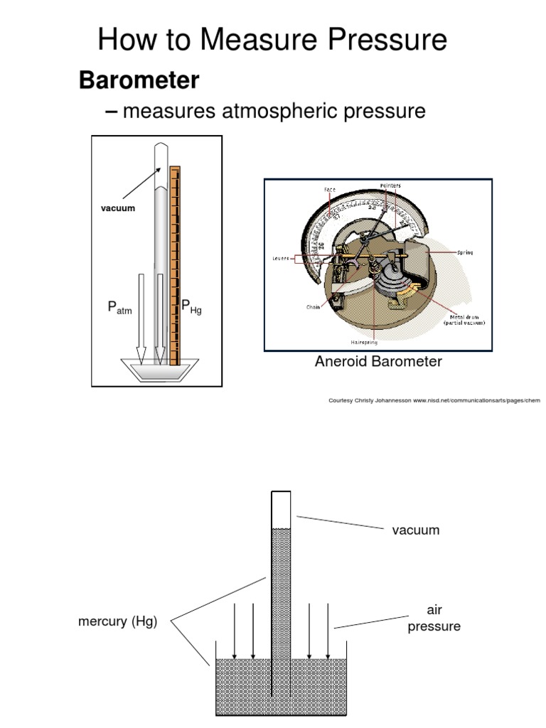 Barometer Pressure Atmospheric Pressure