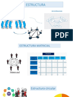 Estructura Descentralizada