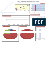 AD 534 Quality KPI's Dec 2016