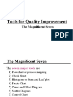 Tools For Quality Improvement: The Magnificent Seven
