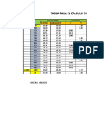 Tabla para El Calculo de La Curva Masa