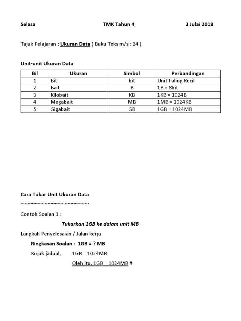 Tmk Tahun 4 Ukuran Data