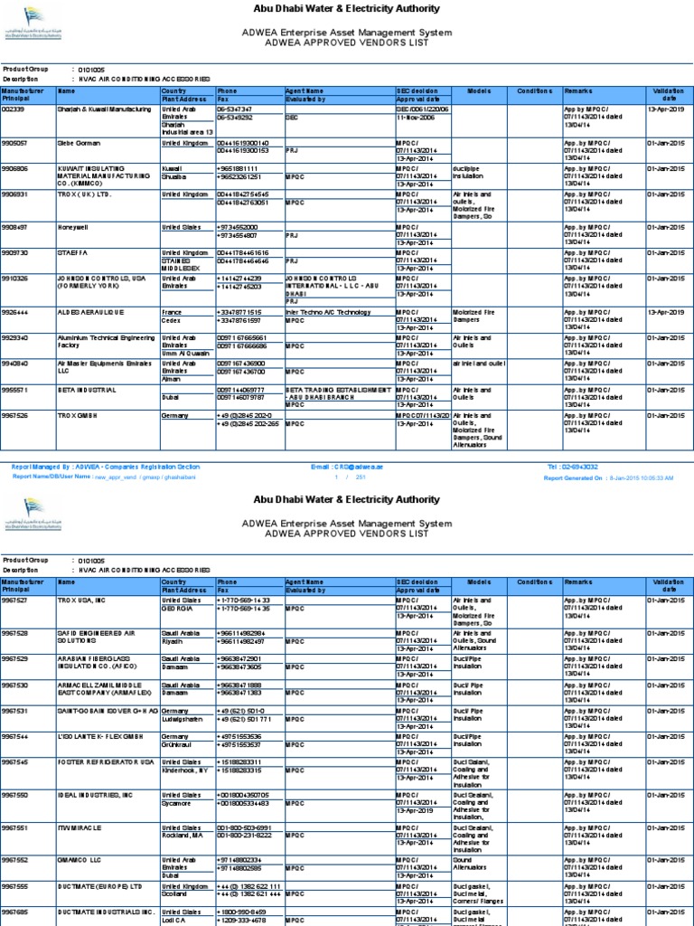 ADWEA Approved Vendors List 2015 | PDF | Computing And Information ...