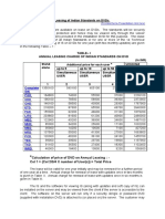 Isondvd PDF