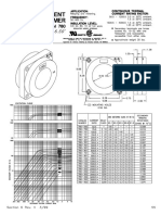 Catálogo TI - RTDS PDF