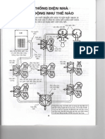 ky thuat noi day dien nha.pdf