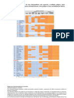 ppt.incendioslima