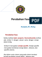 Perubahan Fasa