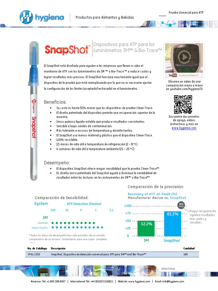 Beneficios Dispositivos para ATP para los luminómetros 3M™ & BioTrace™ Aluminio Tecnología