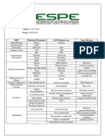 Oscartaco Erp Crm