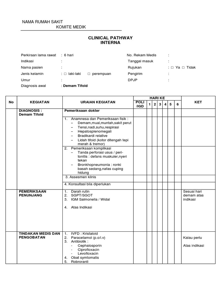 Clinical Pathway Demam Tifoid | PDF