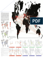 Globalcities2010 PDF