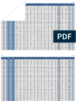 Résultats ECNi Avril 2018 - Paris VII