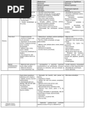 Tabela Dos Bioterápicos Maiores 2016 Psorinum Medurrinum Luesinum (2)