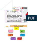 Gestion de Clima Escolar