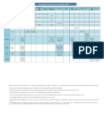 CALENDÁRIO VACINAÇÃO 2018