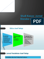 Slide Kasus Aset Tetap