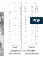 Figura 1_Nomogramas para definir K (1).pdf