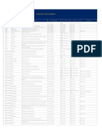 TM Puntos Cercanos 20180129