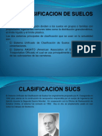 Clasificacion de Suelos