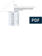 Examen de Hidraulica Fluvial Parte II