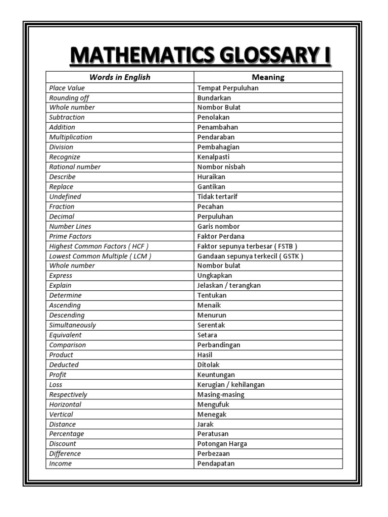 Math Glossary 1