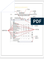 Elementos Del Presupuesto-model