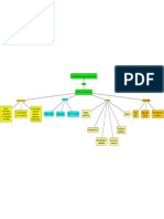 Entrada 3 CLASES Plataformas Propietarias de PdEV