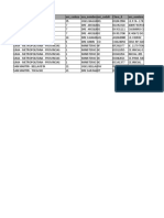 Corregir Codigo Modular 3