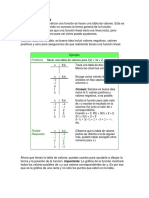 Tarea de Matematicas