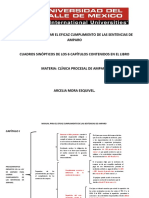 Manual para Lograr El Eficaz Cumplimiento de Las Sentencias de Amparo