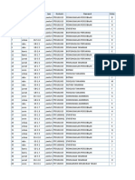 Lampiran SK Mengajar Ganjil 2017-2018