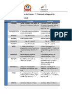 Conteúdo de Provas 7° Ano - 3° Bimestre