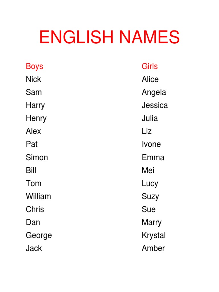 Popular English Names for Boys and Girls | PDF