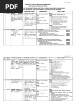 Custom Officer Syllabus