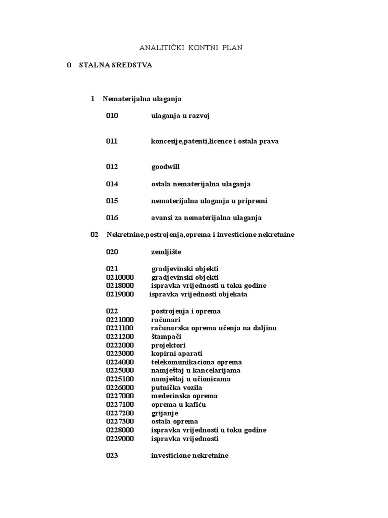 Analitički Kontni Plan | PDF