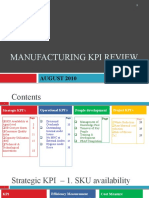 Manufacturing KPI Review by CEO-Aug Final 10