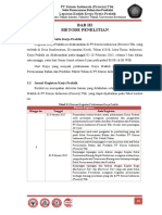 Laporan Individu BAB 3 Kelompok Margin