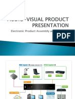 Audio-Visual Product Presentation
