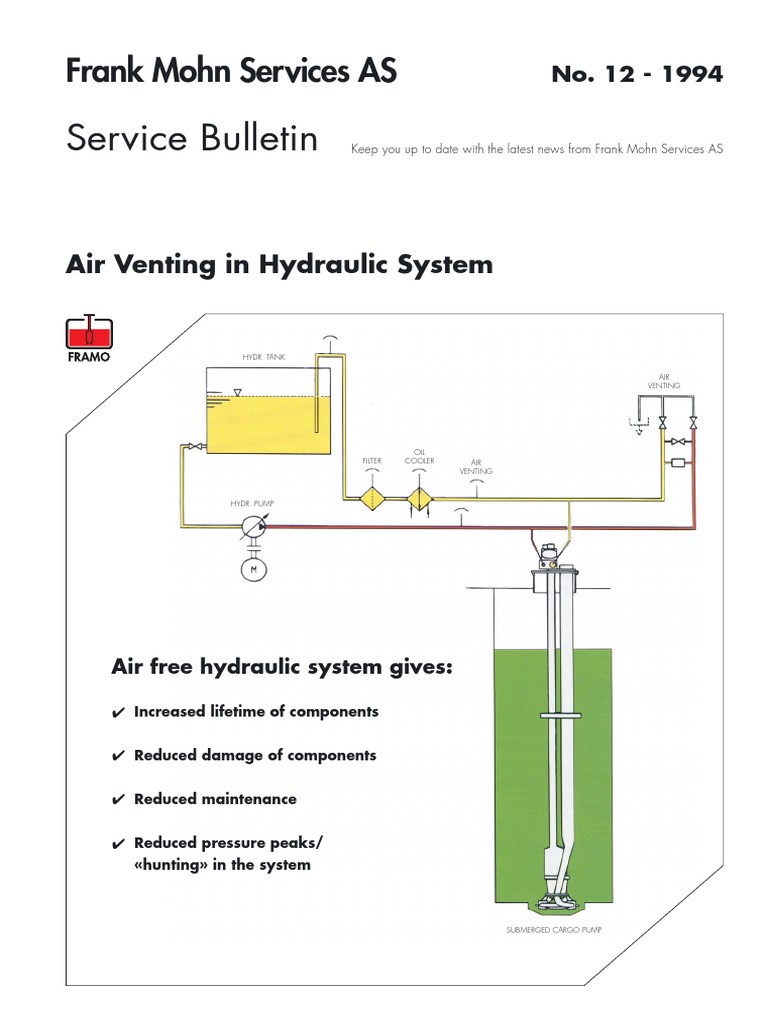 12 Air Venting in Hydraulic System PDF PDF Pump Valve