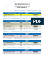 3267 Resultados Finales 002