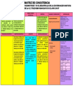 Matriz de Consistencia