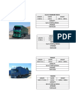 Dimensions of Trucks