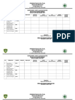 Monitoring Pasienmiskin Rm