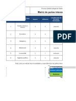 Matriz Partes Interesadas