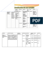 1 Operacionalizacion de Una Variable