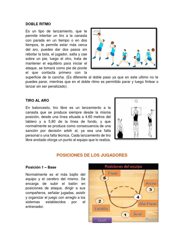 Posiciones de Los Jugadores y Reglas de Basquetbol | PDF | Deportes | Ocio
