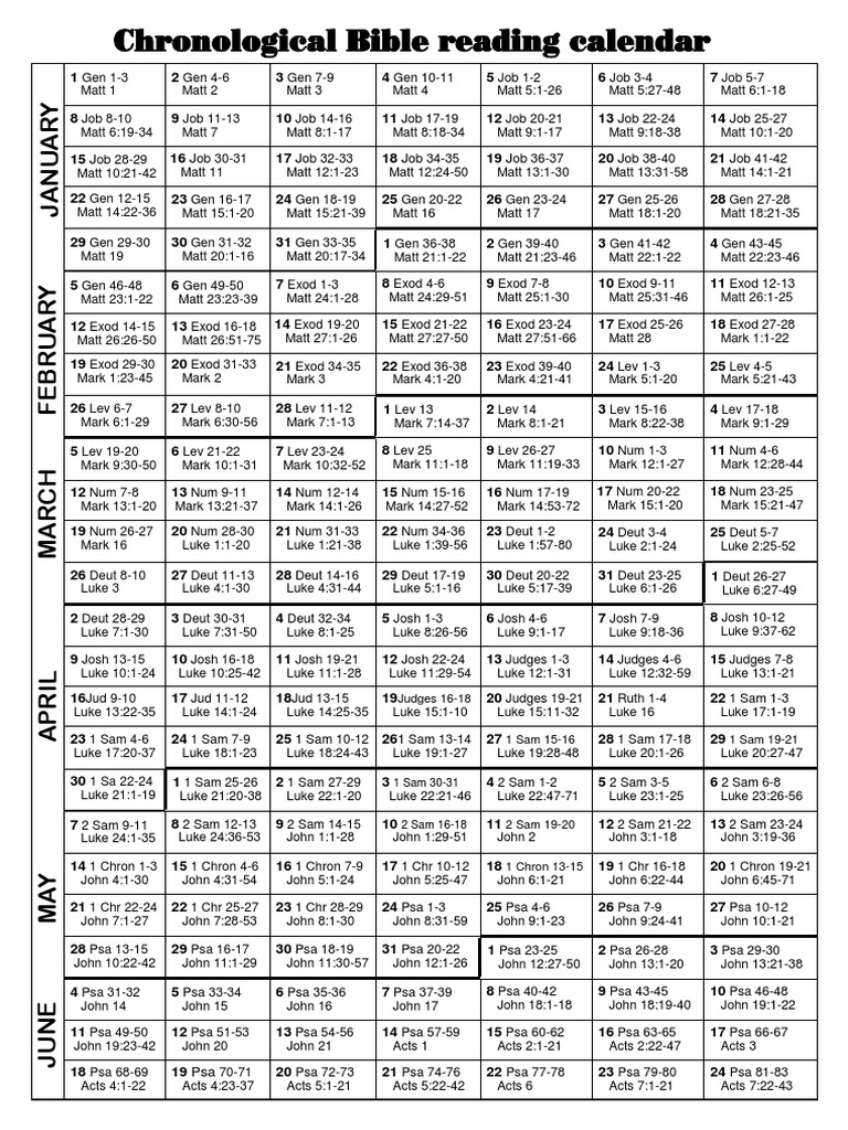 202108872ChronologicalBibleinOneYearCalendar.pdf Early