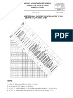 Separación Equipos Pdvsa